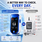 GlucoCare™ — Meer gemak bij iedere meting.