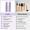 Teintora™ –  Jouw kleur, jouw perfecte match.