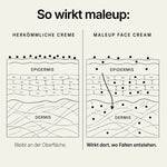 Anti-Aging Gezichtscrème voor Mannen