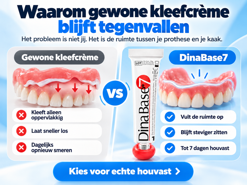 DinaBase™ Tot 7 dagen houvast, zonder dagelijks plakken. 1+1 Gratis!