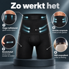 Tovan Lymfatische Compressie Boxer - 1+1 Gratis!