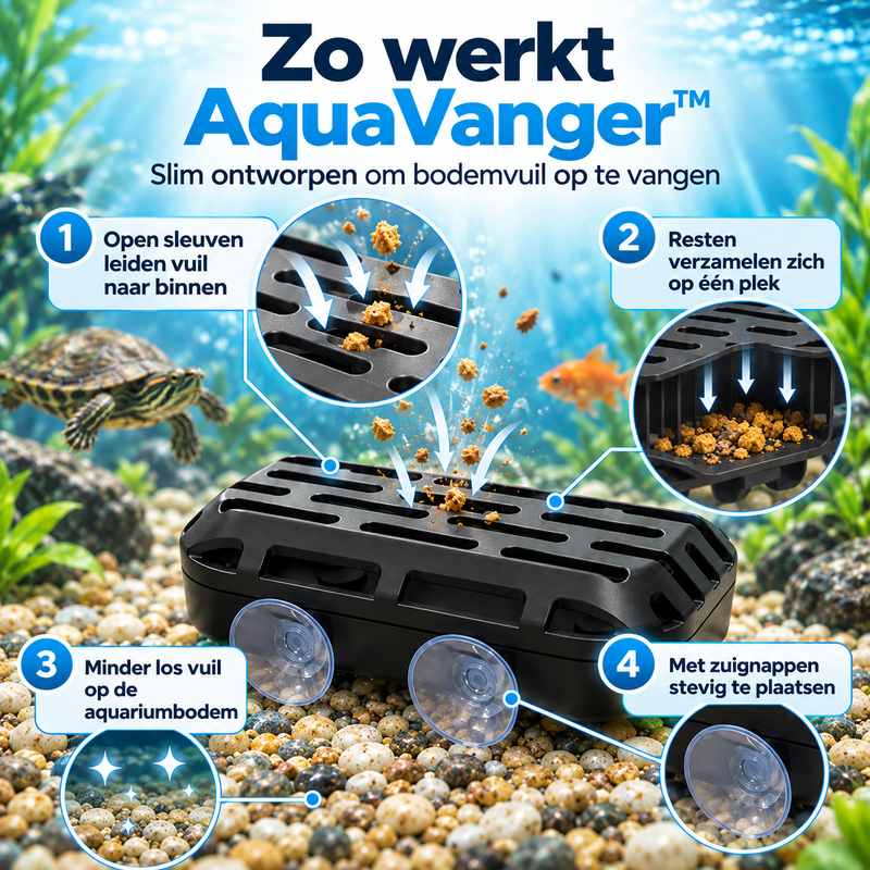 AquaSweep — En je bodem is instant schoon.