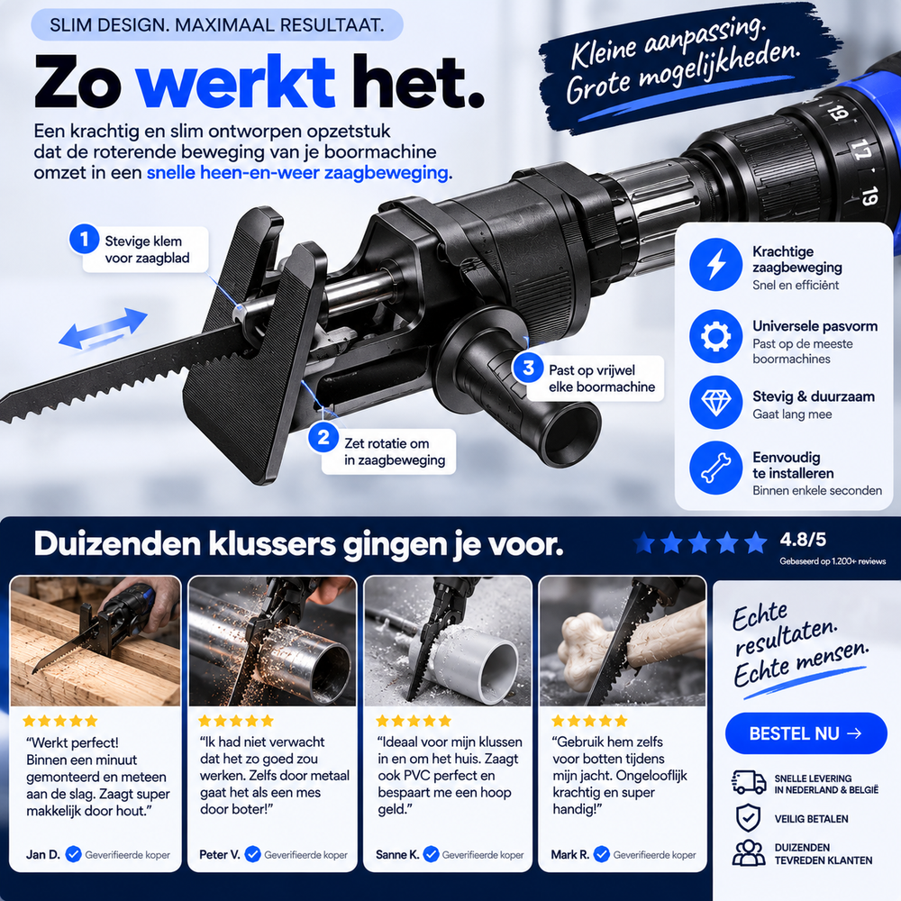 Reciprozaag Boormachine Adapter Set