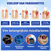 Evolyon GumRevive™ — Voor sterker en gezonder tandvlees.
