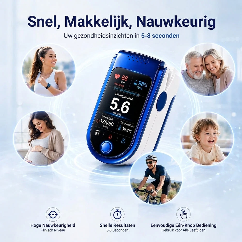 GlucoCare™ — Meer gemak bij iedere meting.