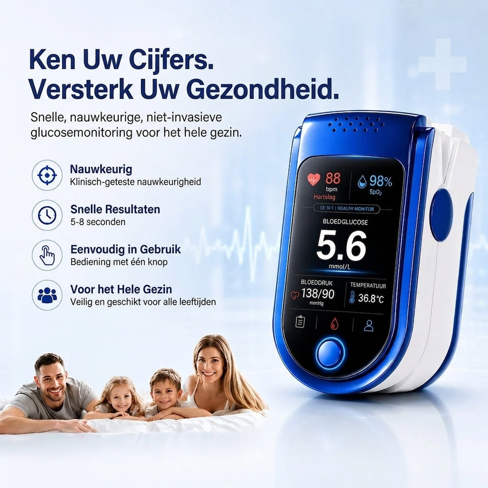 GlucoCare™ — Meer gemak bij iedere meting.