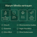 Kruidenextract Softgels voor Lymphdrainage